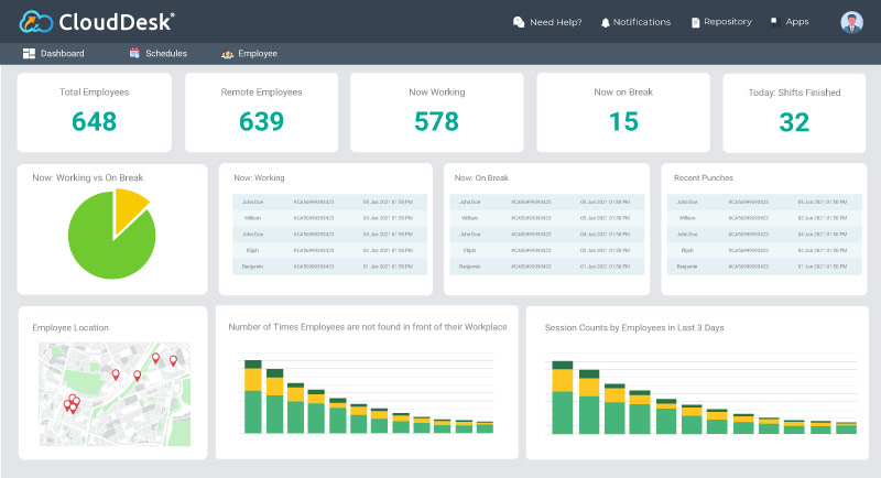 Idle vs. Productive Time: 16 Tips to Optimize Team's Time - Workstatus