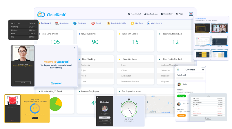 Agent Performance monitoring