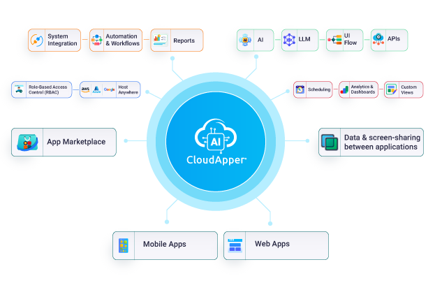 cloudapper ai