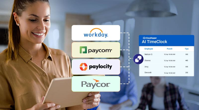 Workday HCM Integration with Paycom, Paycor, and Paylocity: Simplify Payroll Processing and Eliminate Manual Data Entry
