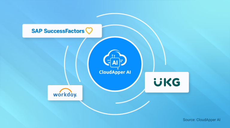 Your UKG, Workday, or SAP SuccessFactors Is Smarter Than You Think — With the Right AI Layer