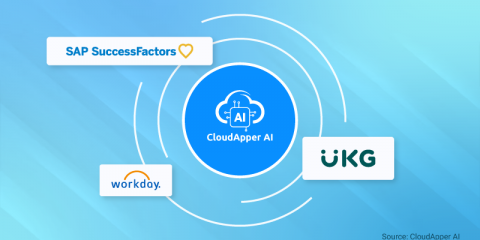 Your UKG, Workday, or SAP SuccessFactors Is Smarter Than You Think — With the Right AI Layer