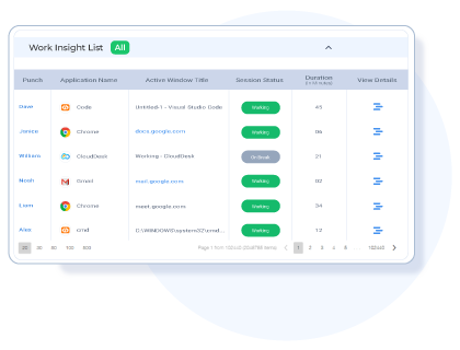 clouddesk Efficient-Project-Management