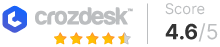 clouddesk-employee-monitoring-software-crozdesk-score