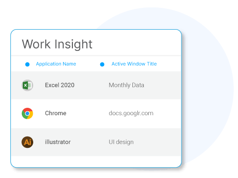 clouddesk Stop-Micromanaging