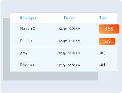 Ensure Compliance & Accuracy