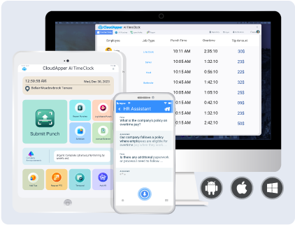 Works Across All Devices
