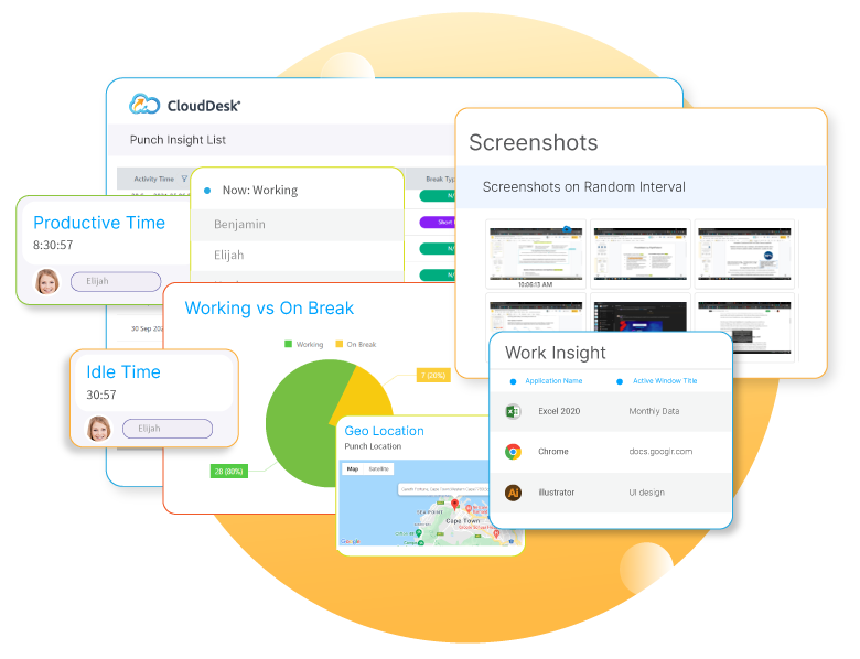 clouddesk-software-to-make-sure-that-employees-are-truly-working-from-home