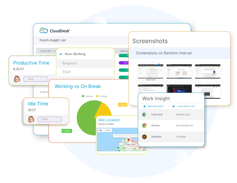 clouddesk-employee-monitoring-software-for-remote-team